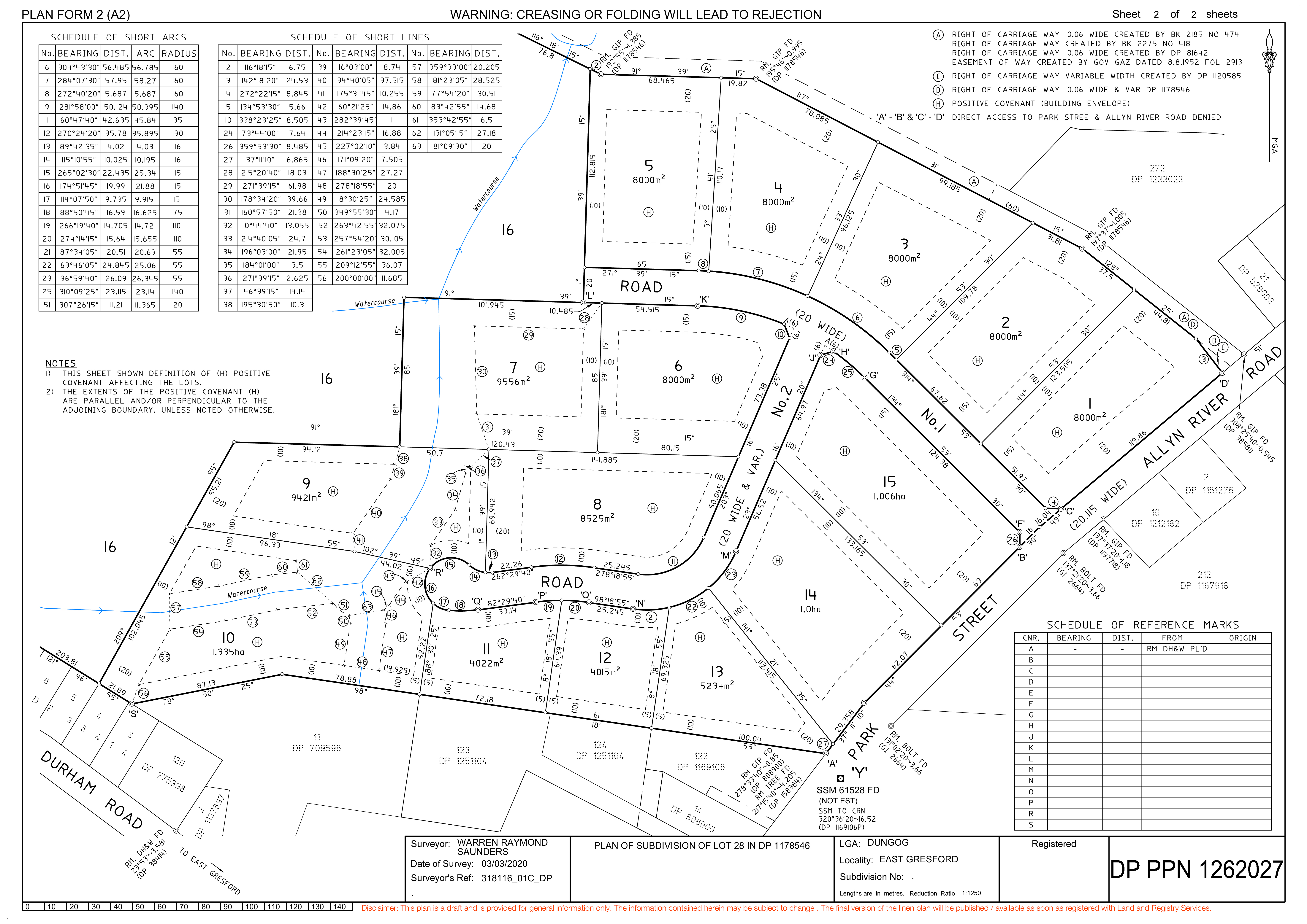 Stage 1 Camyr Allyn Estate
